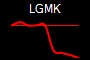 LGMK